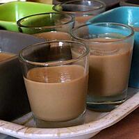 recette Panna Cotta aux Carambars