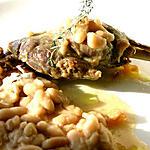 recette Confit de canard