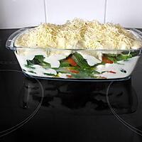 recette Gratin de courgettes et tomates