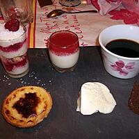 recette mon café gourmand