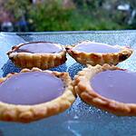 recette Tartelettes au  Carambar