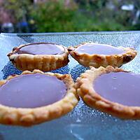 recette Tartelettes au  Carambar