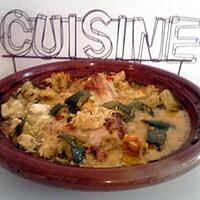 recette Tajine de poulet et courgettes