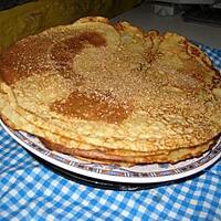 recette Crêpes facile