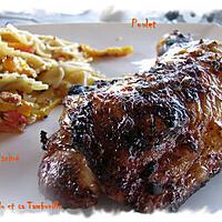recette Cuisses de poulet marinées aux épices