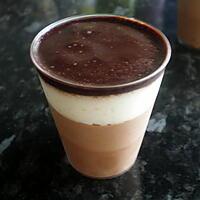 recette verrine trois chocolat