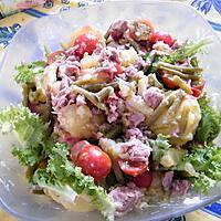 recette salade composee