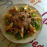 recette Petite salade "placard"