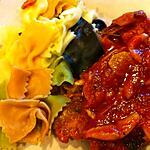 recette Côte de porc mijotée dans sa sauce tomates forestière