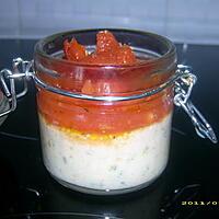 recette petit flan au persil