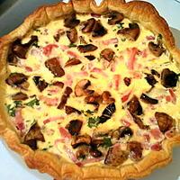 recette Tarte au jambon, lardon et aux champignons