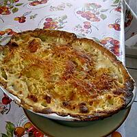 recette gratin de pommes de terre