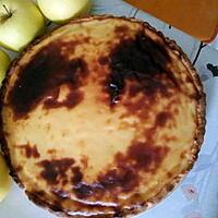 recette tarte au flan