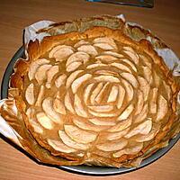 recette Tarte aux pommes a la compote