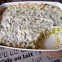 recette Clafoutis bonne mine