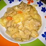 recette SAUTÉ DE DINDE A LA CRÈME