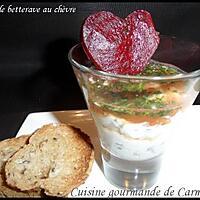 recette Coeur de betterave au chèvre