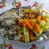 recette Langue de veau sauce madere