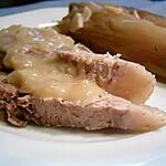 recette Rôti de porc à la bière