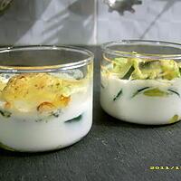 recette petits gratins de courgettes