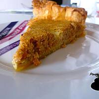 recette Pumpkin pie