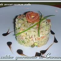 recette Timbale avocat-saumon-crabe