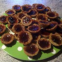 recette Mini Tartelettes