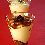 recette Verrine de Tiramisu au Nutella et à la confiture de lait