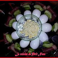 recette Brochette Oeuf de Caille / Magret de Canard