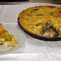 recette Quiche aux poireaux