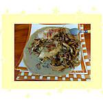 recette Cuisses de lapin aux girolles