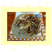 recette Cuisses de lapin aux girolles