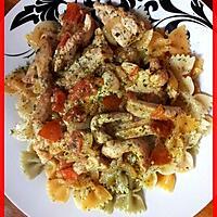 recette Lamelles de Dinde et ces Farfalle Tricolore