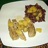 recette aiguillettes de canard à l'ananas et champignons