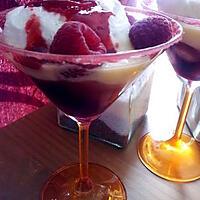 recette Ile flottante à la framboise