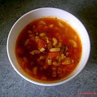 recette Soupe minestrone