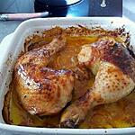 recette Cuisses de poulet au miel