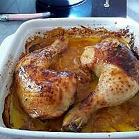 recette Cuisses de poulet au miel