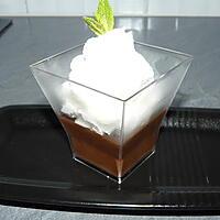 recette Mousse liégeoise choco-menthe