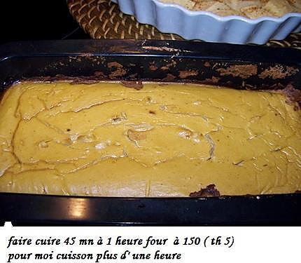 Recette de Pain de thon par anick