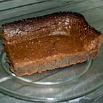 recette brownies