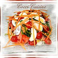 recette Salade composée miam miam