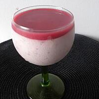 recette Panacotta aux goyaviers