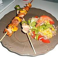 recette Brochettes de porc a la main