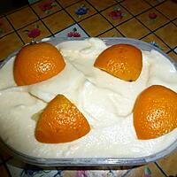 recette sorbet à l'orange