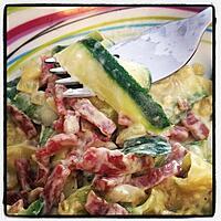 recette Tagliatelles de Courgettes aux Lardons et Mascarpone