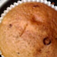 recette muffins cacao