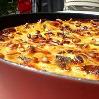 recette Clafoutis parfum de Provence