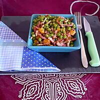 recette Petits pois,carotte du jardin/lardons