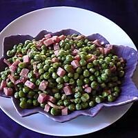 recette Petits pois frais/jambon